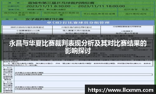 永昌与华夏比赛裁判表现分析及其对比赛结果的影响探讨