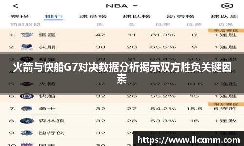 火箭与快船G7对决数据分析揭示双方胜负关键因素